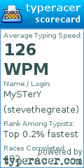 Scorecard for user stevethegreate