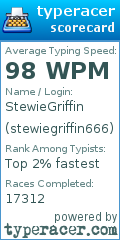 Scorecard for user stewiegriffin666