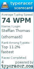Scorecard for user sthomas6