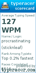 Scorecard for user sticknleaf