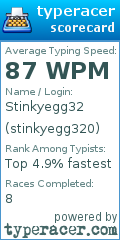 Scorecard for user stinkyegg320