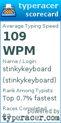 Scorecard for user stinkykeyboard
