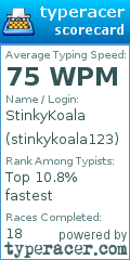 Scorecard for user stinkykoala123
