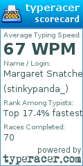 Scorecard for user stinkypanda_