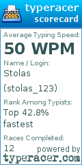 Scorecard for user stolas_123