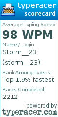 Scorecard for user storm__23
