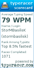 Scorecard for user stormbasilisk