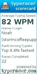 Scorecard for user stormcoffeepuppy