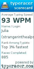 Scorecard for user strangerinthealps