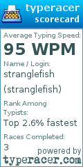 Scorecard for user stranglefish
