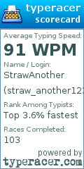 Scorecard for user straw_another123