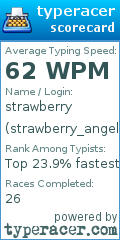 Scorecard for user strawberry_angels
