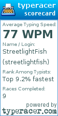 Scorecard for user streetlightfish