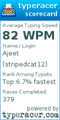 Scorecard for user stripedcat12
