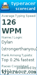 Scorecard for user strongerthanyou