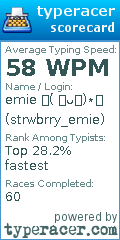 Scorecard for user strwbrry_emie