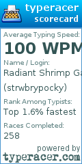Scorecard for user strwbrypocky