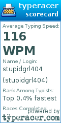 Scorecard for user stupidgrl404