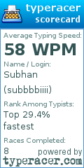 Scorecard for user subbbbiiii
