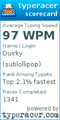 Scorecard for user sublollipop