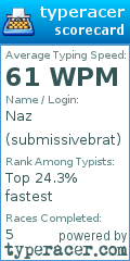 Scorecard for user submissivebrat