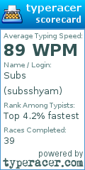Scorecard for user subsshyam