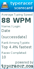 Scorecard for user successdate