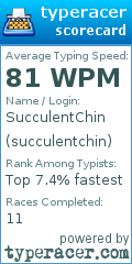 Scorecard for user succulentchin