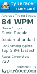 Scorecard for user sudamaharidas