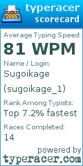 Scorecard for user sugoikage_1