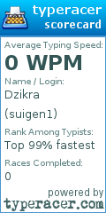 Scorecard for user suigen1
