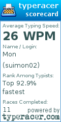 Scorecard for user suimon02