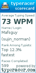 Scorecard for user sujin_norman