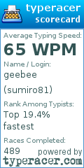 Scorecard for user sumiro81
