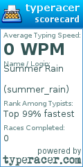 Scorecard for user summer_rain