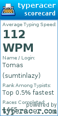 Scorecard for user sumtinlazy