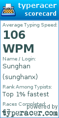 Scorecard for user sunghanx