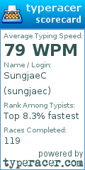 Scorecard for user sungjaec