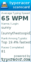Scorecard for user sunnythestoopid