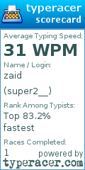 Scorecard for user super2__