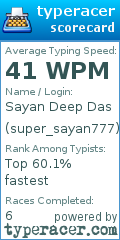 Scorecard for user super_sayan777