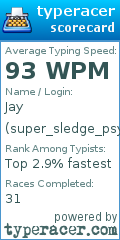 Scorecard for user super_sledge_psycho