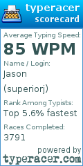 Scorecard for user superiorj