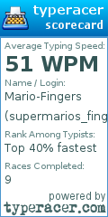 Scorecard for user supermarios_fingers