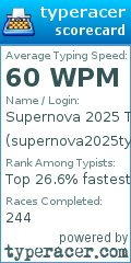 Scorecard for user supernova2025typeracer2