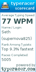 Scorecard for user supernova825
