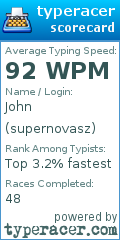 Scorecard for user supernovasz