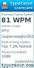 Scorecard for user superswaglord420