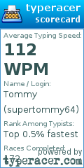 Scorecard for user supertommy64