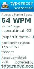 Scorecard for user superultimate23